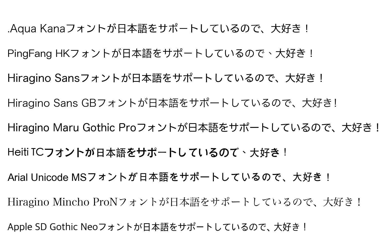 フォントグラフ