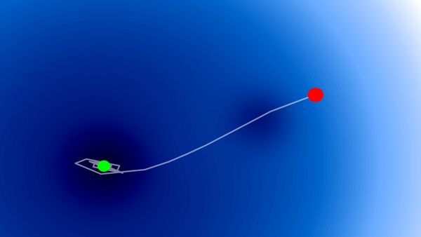 Optimizasyon Algoritmaları: SGD, Momentum ve Adam